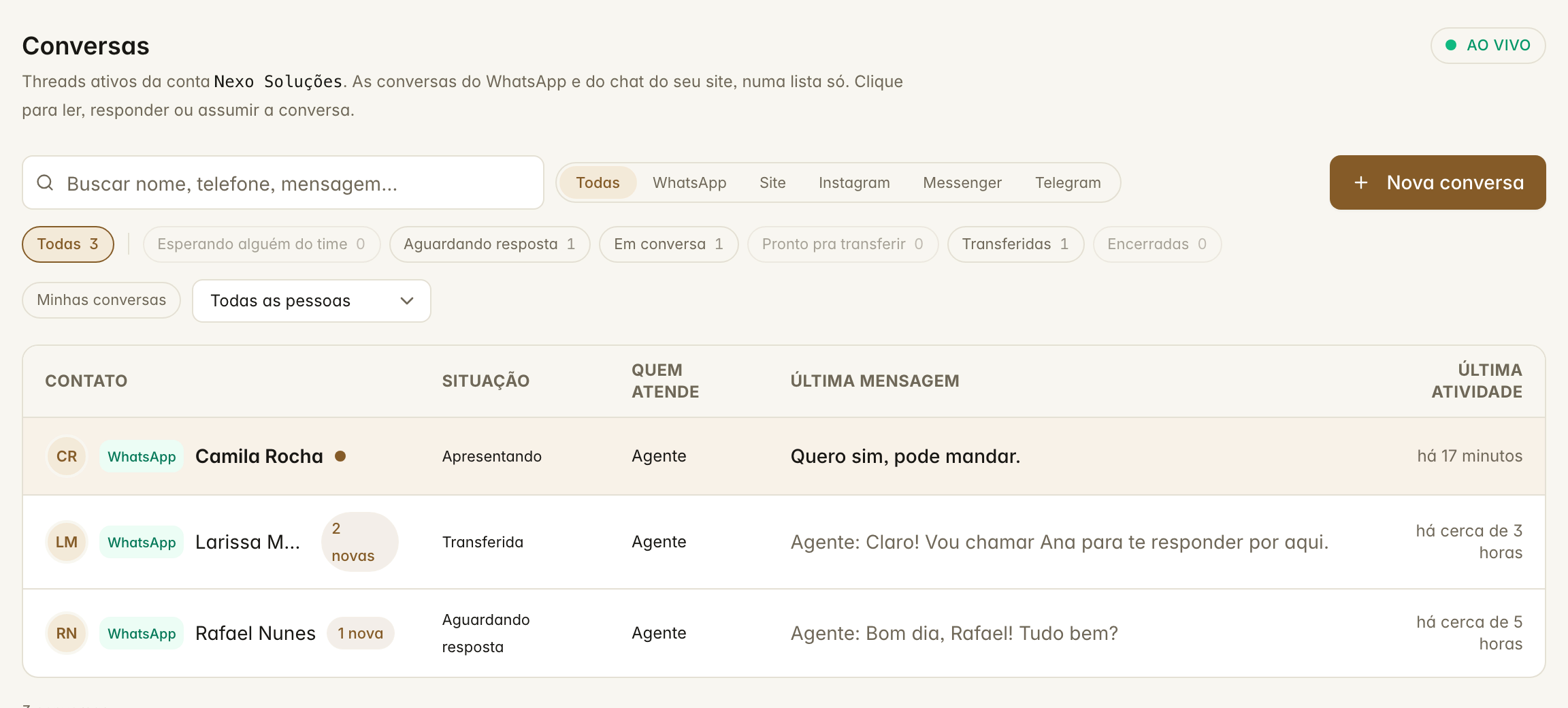 A caixa de conversas com os filtros por canal e por situação