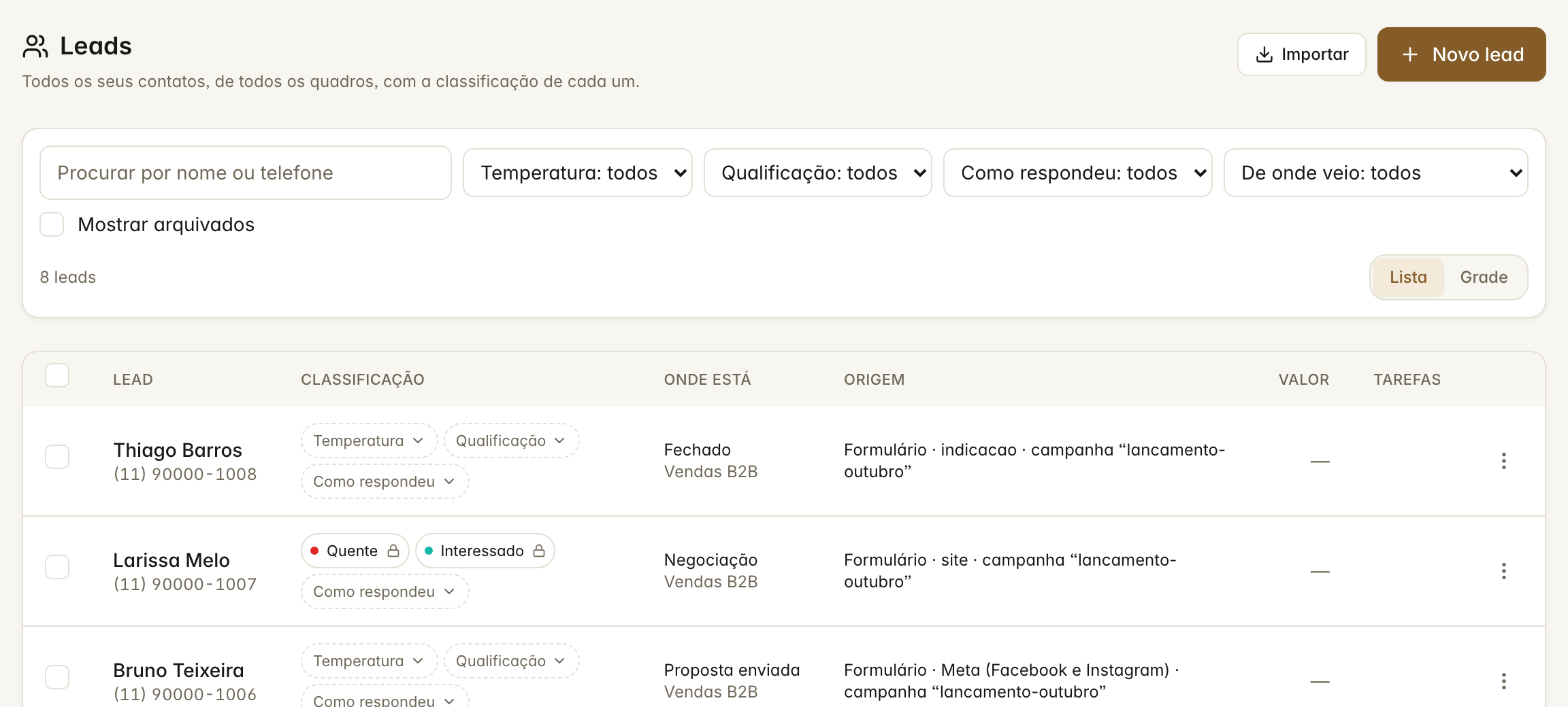 A carteira de leads com a classificação e a origem de cada um